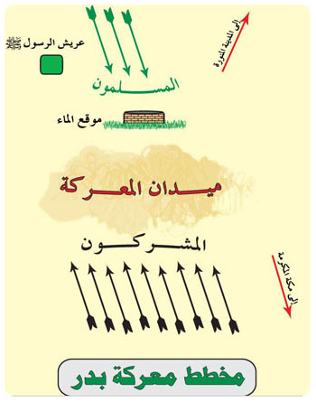 غزوة بدر  Qnak_ba2011