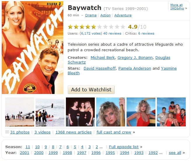 [RG] Baywatch All Seasons 1-2-3-4-5-6-7-8-9-10-11 DVDrip IMDB