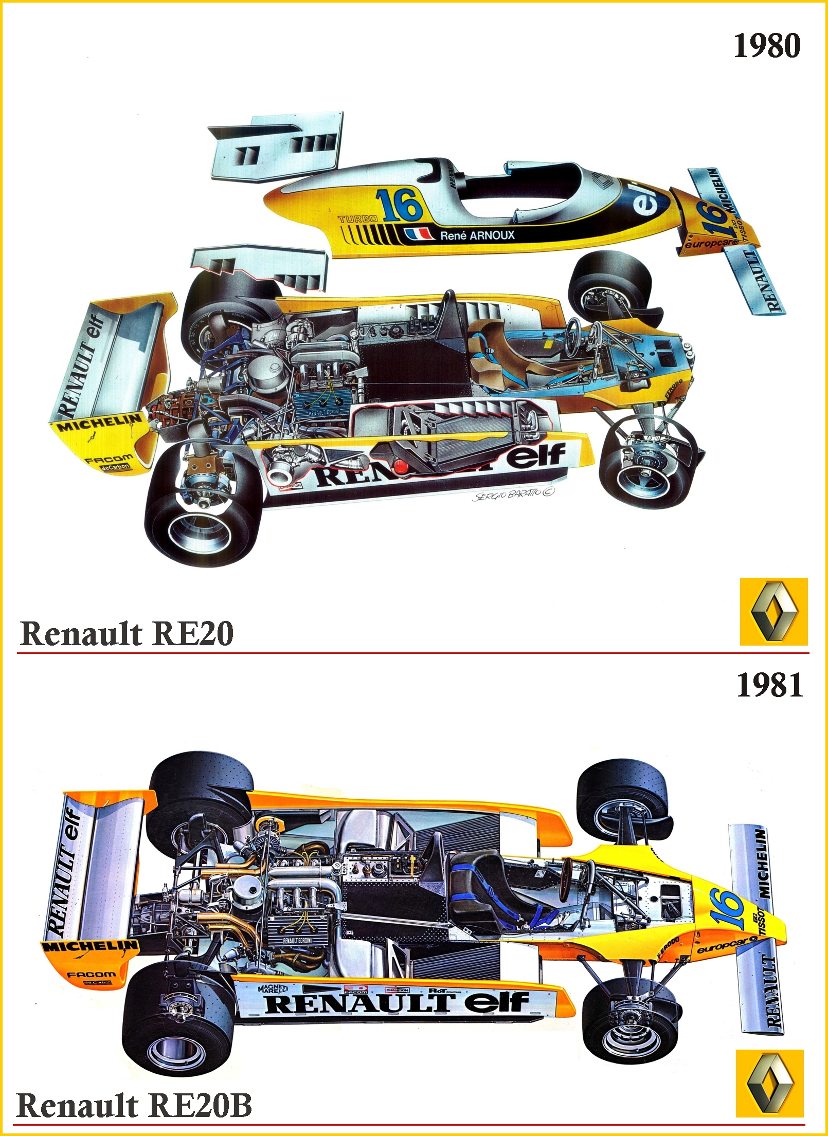 Renault RS10 et RE20 Renault%20turbo%209