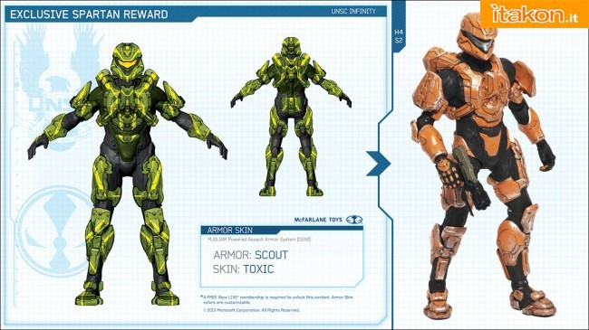 [McFarlane Toys] Halo 4 (Series 2) Halo4s2_unlockable_photo5-650x365