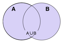 Matematičko carstvo 378016735