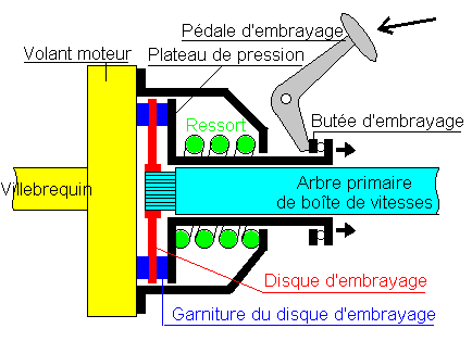 Jeu de mots et d'images Principe_de_fonct