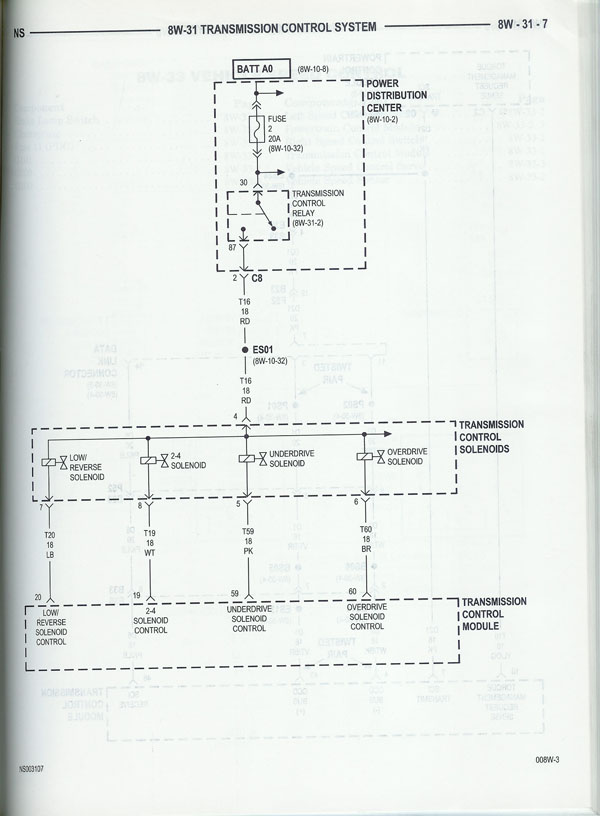 Mettre un 3.3 V6 de S2 dans un S3 (Ca redémarre) - Page 5 TCMp6S3