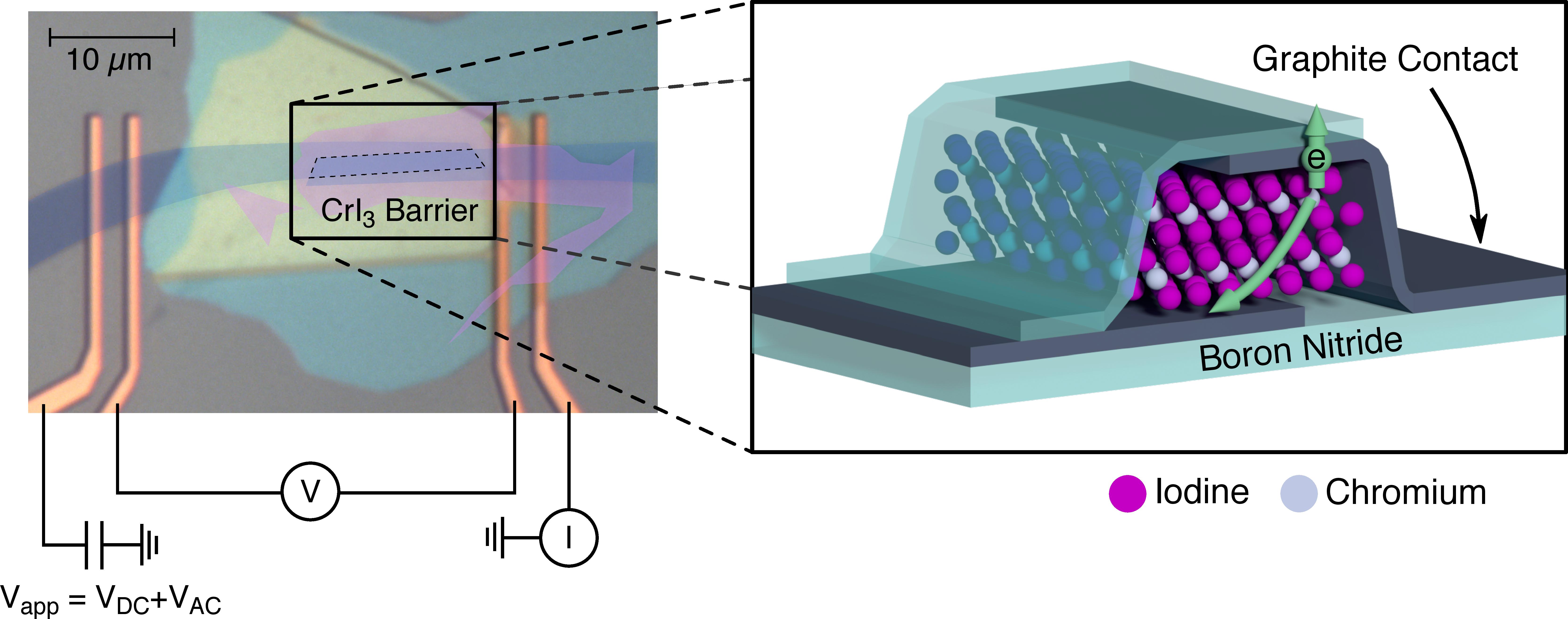 Mathis on Graphene?  Any hints?  - Page 3 Fig1A-page-001