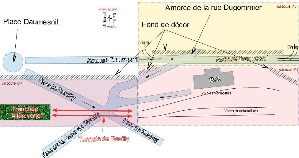 Etude d'un module "N" Gare de reuilly (Jicébé) - Page 4 Schema_implantation_avec_Modules_vue_Public