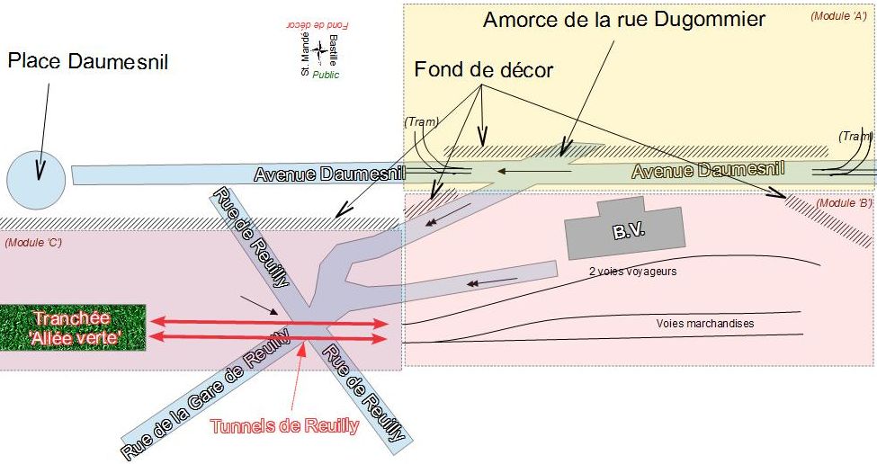 Etude d'un module "N" Gare de reuilly (Jicébé) - Page 4 Schema_implantation_avec_Modules_vue_Public_raccourci