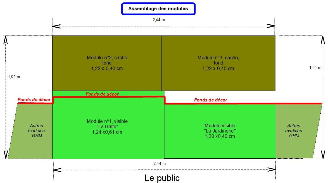 Module N La Halte de Jicébé, St Mandé 2011 - Page 2 Disposition_Modules