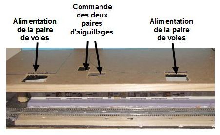 Module double T-Trak "PARIS" (Jicébé) - Page 2 Trous_sur