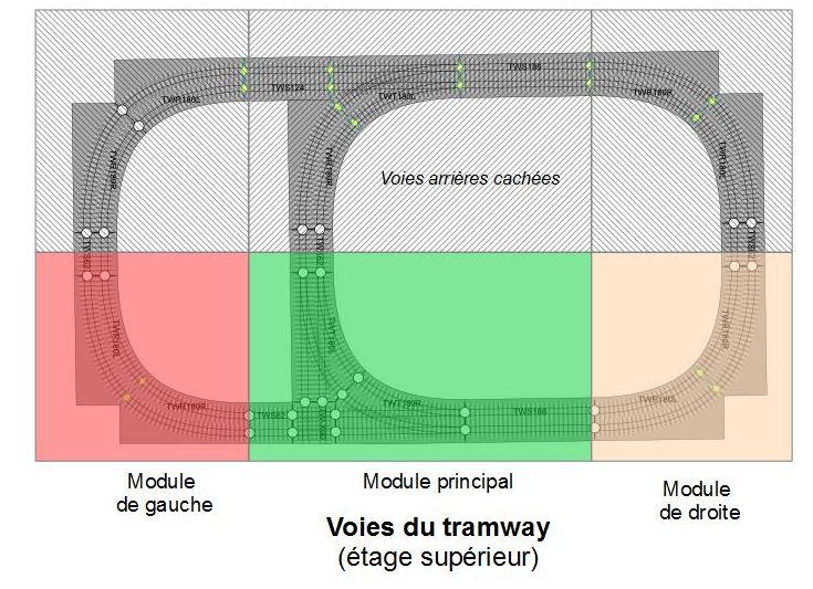 Module double T-Trak "PARIS" (Jicébé) - Page 2 Tram