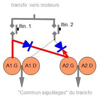 Itinéraires par matrice de diodes (7) : Exemple de relais Theorie_05