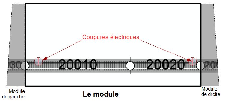 [T-TRAK] Les modules de SoriaNo - Page 2 01