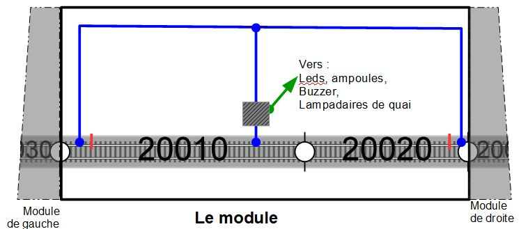 [T-TRAK] Les modules de SoriaNo - Page 2 04