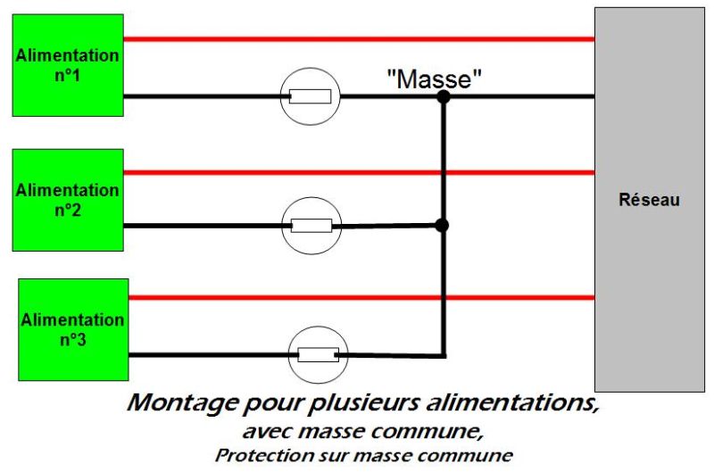 Protection des alimentations par ampoules à incandescence Protect_masses