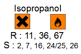 pose de ballast au medium - Page 2 Isopropanol