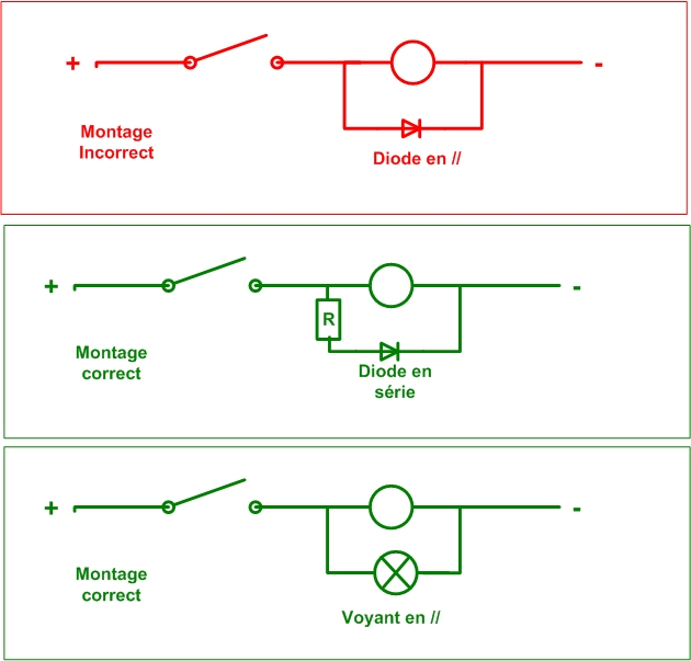 logos sur les boutons Diode