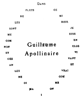 Calligramme de Guillaume Apollinaire Calligramme2