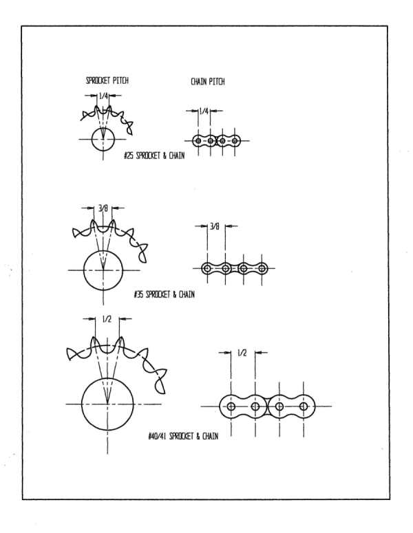 mower - MTD off-road romper build. - Page 20 7bd58070