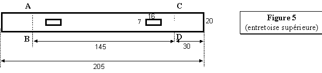 Fabriquer soit-même une console centrale 5