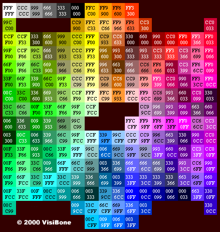 Mais Cores nos seus Jogos - Paleta RGB Hextable