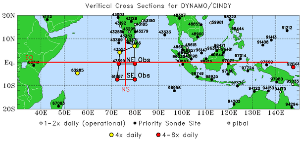 Observasi In-Situ Cuaca Samudra Hindia Dynamo_xs_map