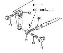 commande inversé sur zx6rr 2006 Biellette%20R6