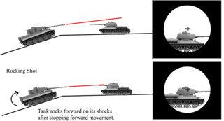 Tactiques avancées 44427-320