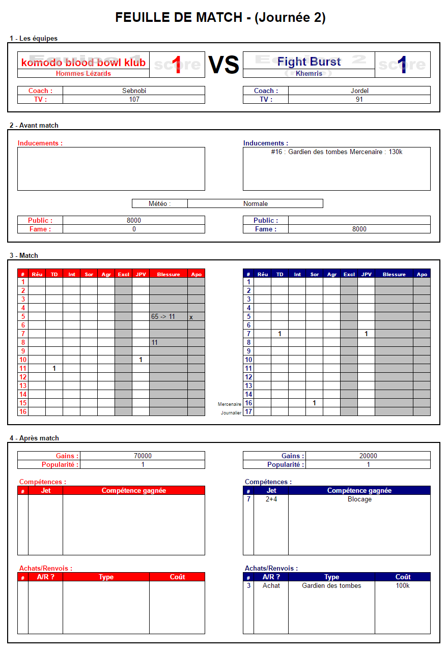 [J2] Prise de rendez-vous - Page 2 J2_MLF