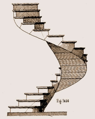 La femme parfaite dans la Bible et le Coran . 1456-escalier-marches-massives