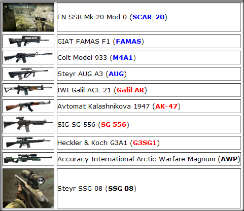 [Mega-Post] Todo la información sobre CS:GO aquí! 47594E179