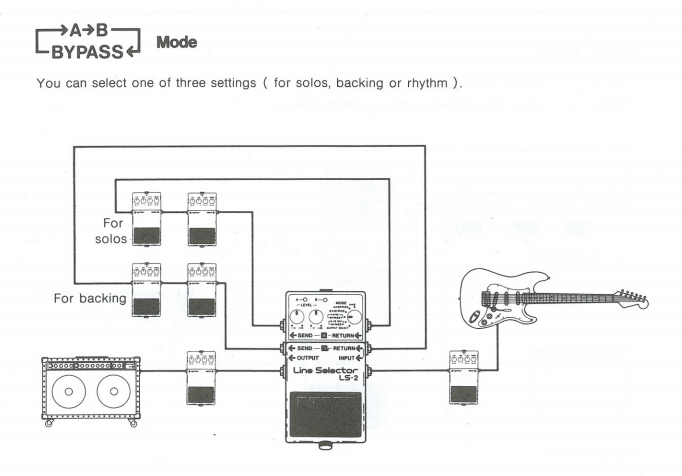 Utilidades del Boss LS-2 (Line selector) 92E