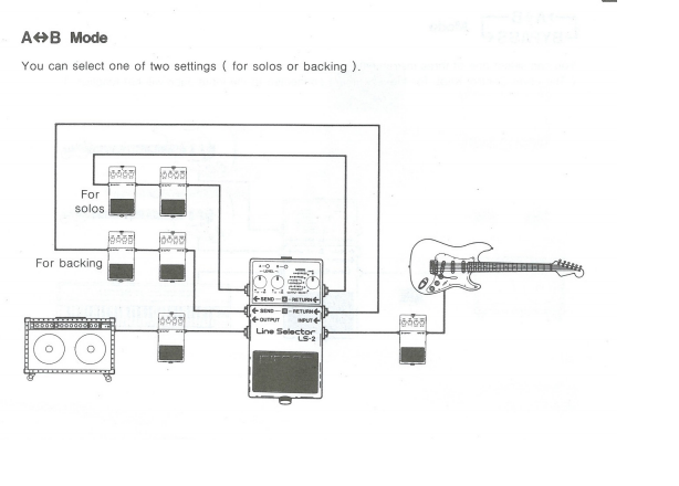 Utilidades del Boss LS-2 (Line selector) 139