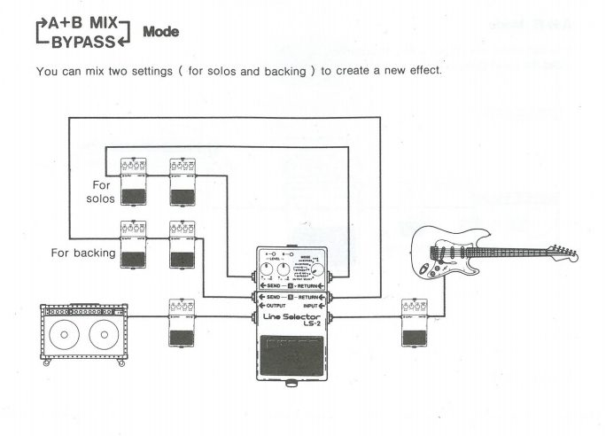 Utilidades del Boss LS-2 (Line selector) 137