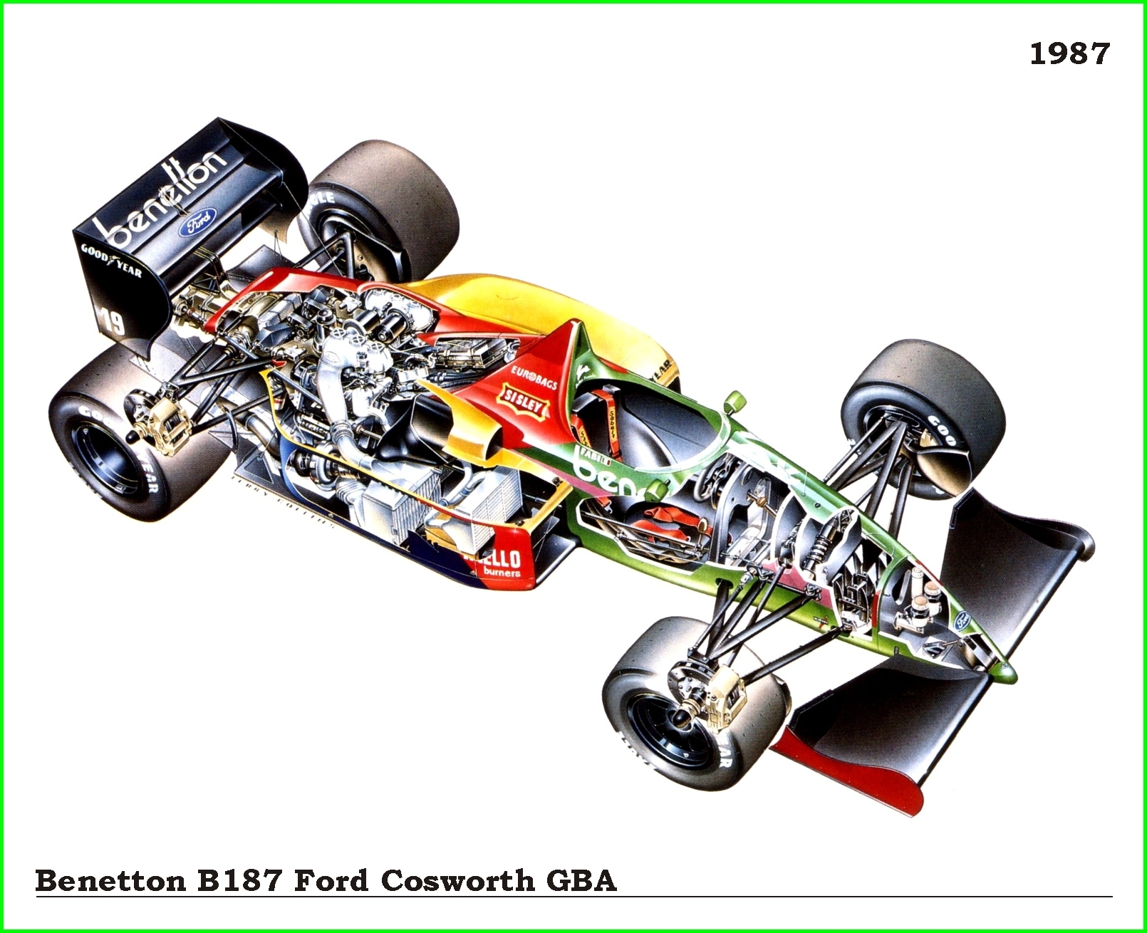 Benetton B187 Ford Cosworth GBA 1EE