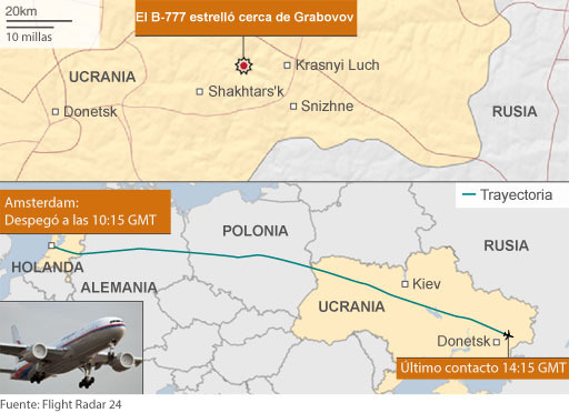 # RUMOR DE GUERRA: Seguimiento vuelo MH17 - Página 2 F45