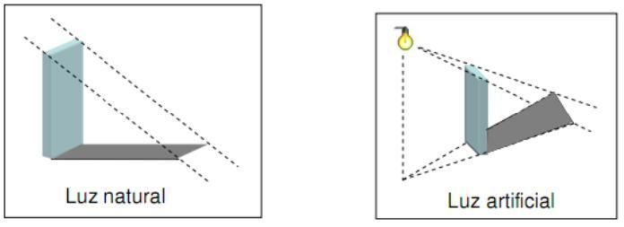 Técnicas básicas del dibujo a lápiz C1A