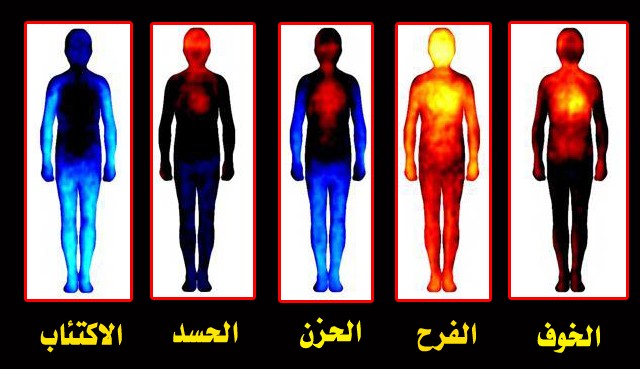  انظر إلى عواطفك بالألوان: الحسد – الفرح – الخوف - الحب ...  12312(3)