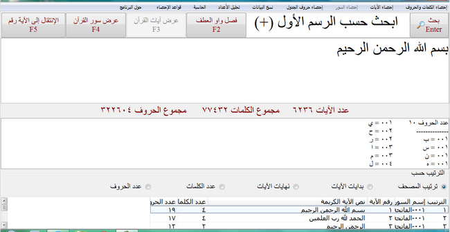 برنامج إحصاء القرآن الكريم - الإصدار الثاني المصحح  2221