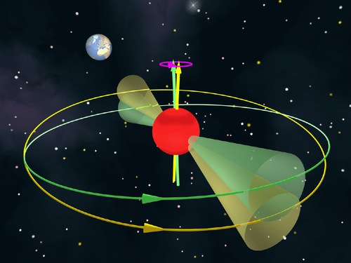 Cosmic Hammers Neutron-6