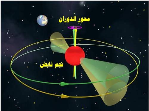 معلومات عن النجم الثاقب PULSAR_STAR_02