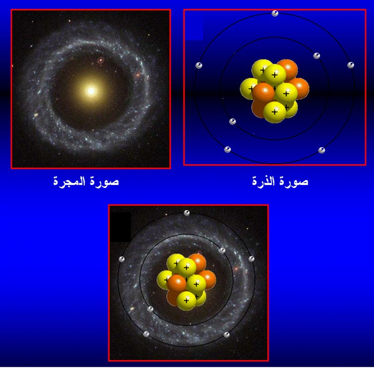 المجرات تشهد Atom_21254