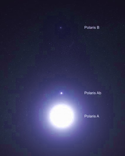 النجم القطبي بوصلة السماء Polar-star-1