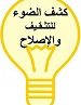 إفشاء اسرار ومعاناة، وساكو يتستر بين تسقيطات وتعيينات/Kaldaya Me %D9%83%D8%B4%D9%8120%D8%A7%D9%84%D8%B6%D9%88%D8%A11-75x97