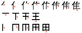 Comment tracer les traits des kanjis ? S04b