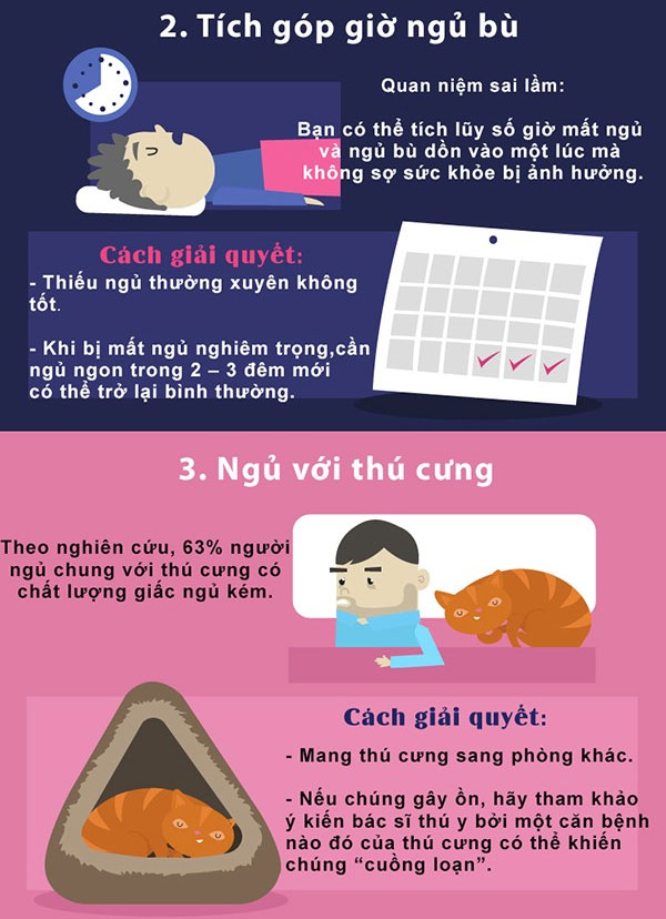 7 sai lầm khi đi ngủ khiến bạn "thao thức cả đêm" Sai-lam-khi-ngu-3