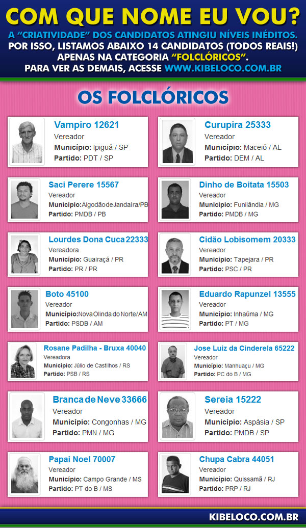 Vocês já sabem em quem votar para vereador? Candidatos-Folcloricos