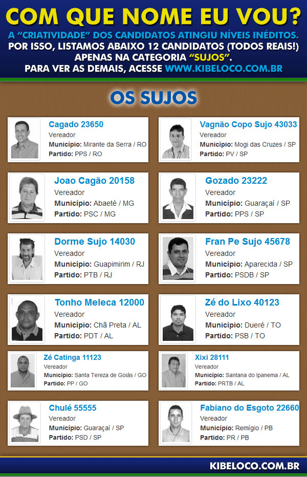 Vocês já sabem em quem votar para vereador? Candidatos-Sujos