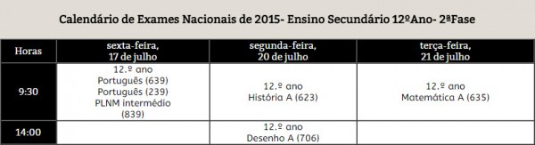 examesnacionais2015_12ano2