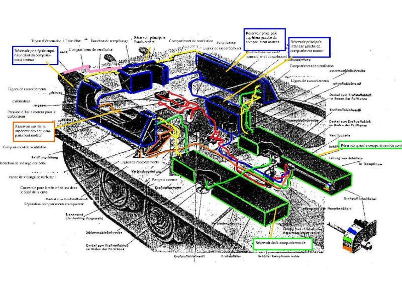 182 King Tiger 2 in 1 - TRUMPETER 00910 - 1/16ème - Page 3 Reservoirs