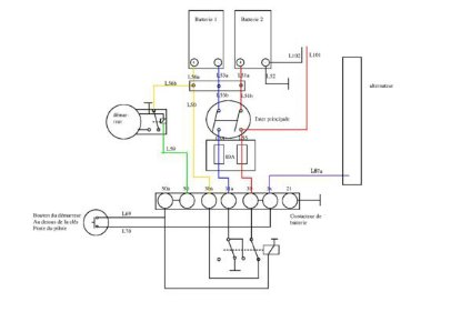 182 King Tiger 2 in 1 - TRUMPETER 00910 - 1/16ème - Page 3 Schema-electrique-couleur