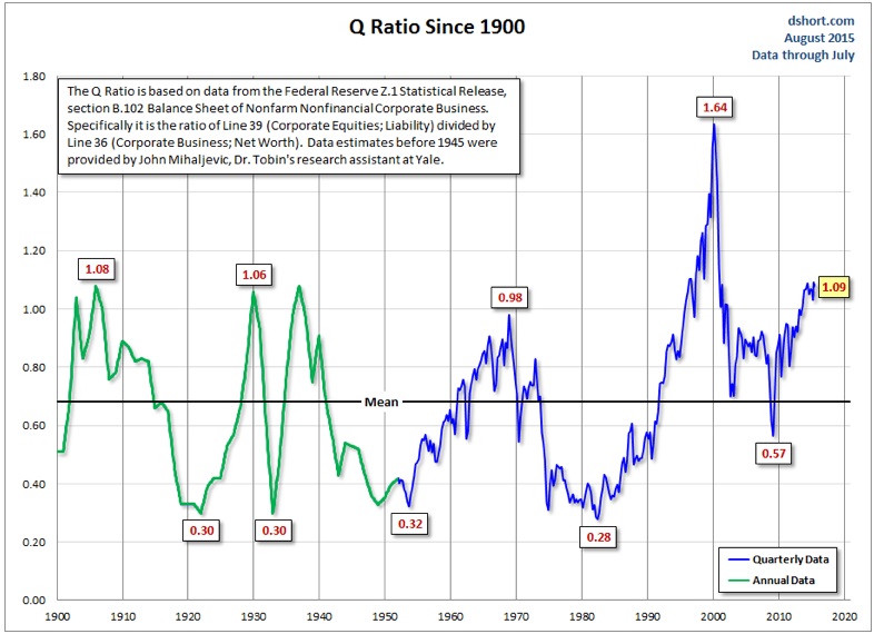 The One Thing People Must Know About This Horrific Worldwide Panic KWN-Pento-I-8292015